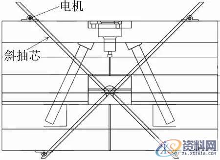 塑胶模具设计：童装用拉链头整体注射模设计,塑件,成型,模具,采用,第4张