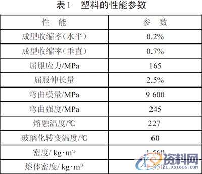 塑胶模具设计：童装用拉链头整体注射模设计,塑件,成型,模具,采用,第1张