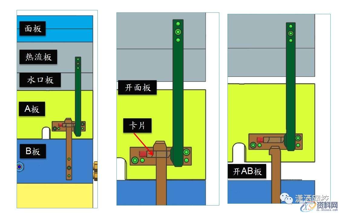 新手设计师最容易犯的错误，模具中不可小觑的热膨胀,模具,第2张