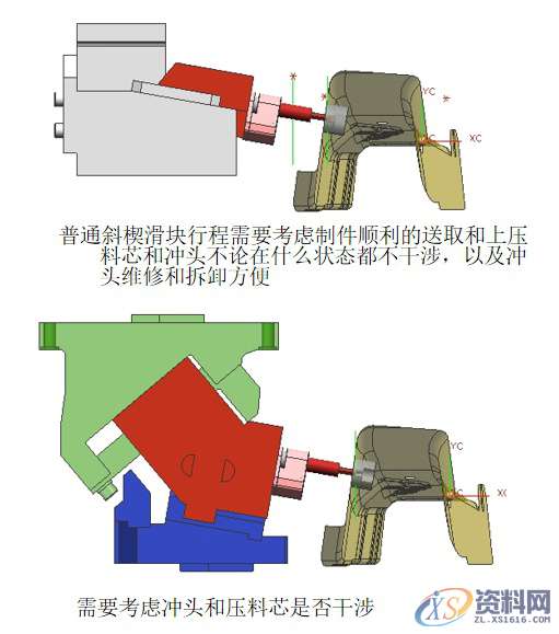 模具设计难点知识分享,冲头,冲孔,模具,第8张