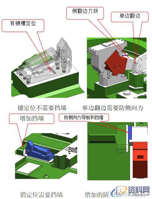 模具设计难点知识分享,冲头,冲孔,模具,第11张