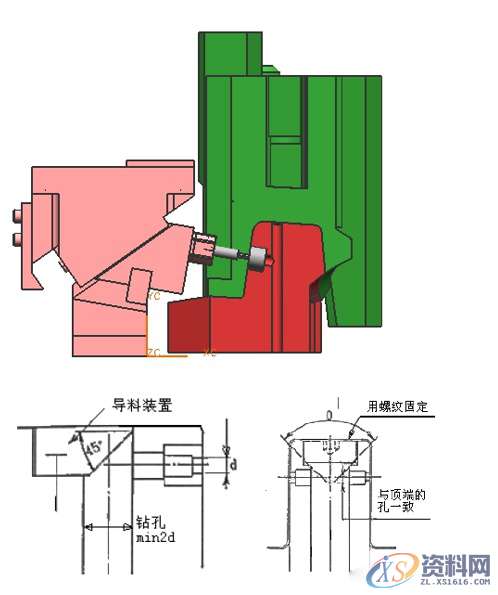 模具设计难点知识分享,冲头,冲孔,模具,第9张