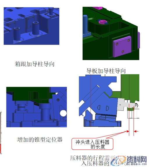 模具设计难点知识分享,冲头,冲孔,模具,第14张