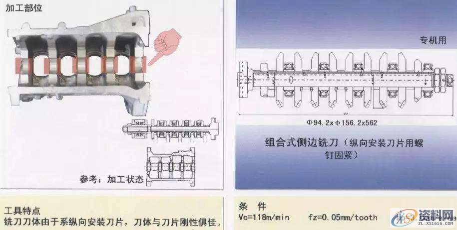 CNC数控编程：详解汽缸体加工工序1.曲轴孔半圆面粗加工（铸铁件）2.曲轴孔半精加工镗削（铝合金件）3.曲轴孔精镗（铸铁件）4.曲轴孔精镗·确定轴向宽度加工（铸铁件）5.决定轴颈部位宽度的两侧边铣削（铸铁件）6. 决定轴颈部位宽度的两侧边铣削（铝合金件）7. 决定轴颈部位宽度的两侧面加工用铣刀（铸铁件）8.第3轴承面精镗（铸铁件）9. 第3轴承面精加工（铸铁件）10.轴承面油槽加工（铸铁件）11.轴承面油槽加工（铸铁件）12.缸孔粗镗13.缸孔粗镗14.缸孔精镗15.缸孔精镗16.缸孔内倒角加工,加工,第6张