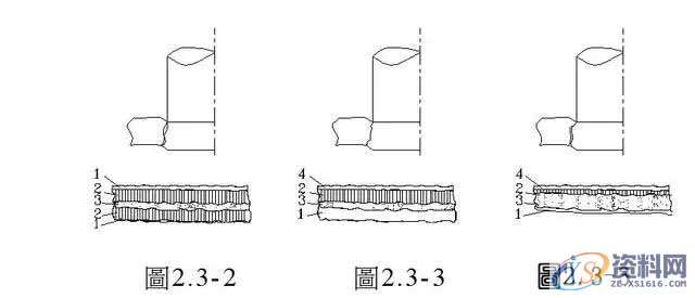 冲压模具设计：刀口冲裁间隙选取的基本原则,间隙,刃口,变形,尺寸,断面,第2张