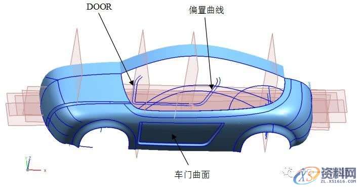 用UG画汽车，看看大神是怎么操作的,曲面,曲线,图中,如图,创建,第23张