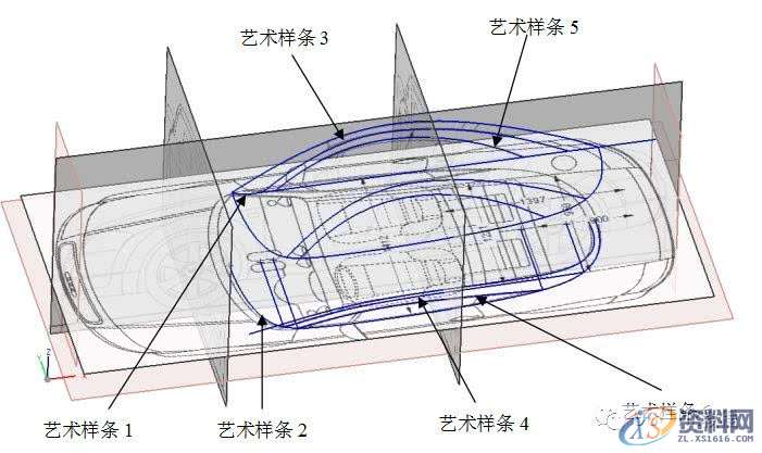 用UG画汽车，看看大神是怎么操作的,曲面,曲线,图中,如图,创建,第11张