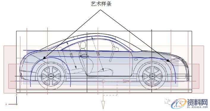 用UG画汽车，看看大神是怎么操作的,曲面,曲线,图中,如图,创建,第17张