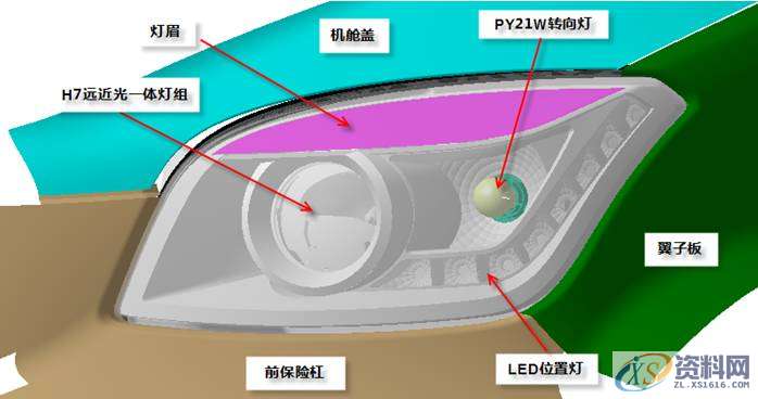 汽车模具设计：汽车前大灯灯壳注塑模如何设计？,塑件,模具,设计,分型,第5张