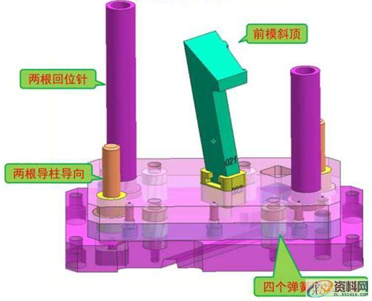 经典模具设计结构，行位内下顶针,设计培训,培训,培训学校,产品,第11张