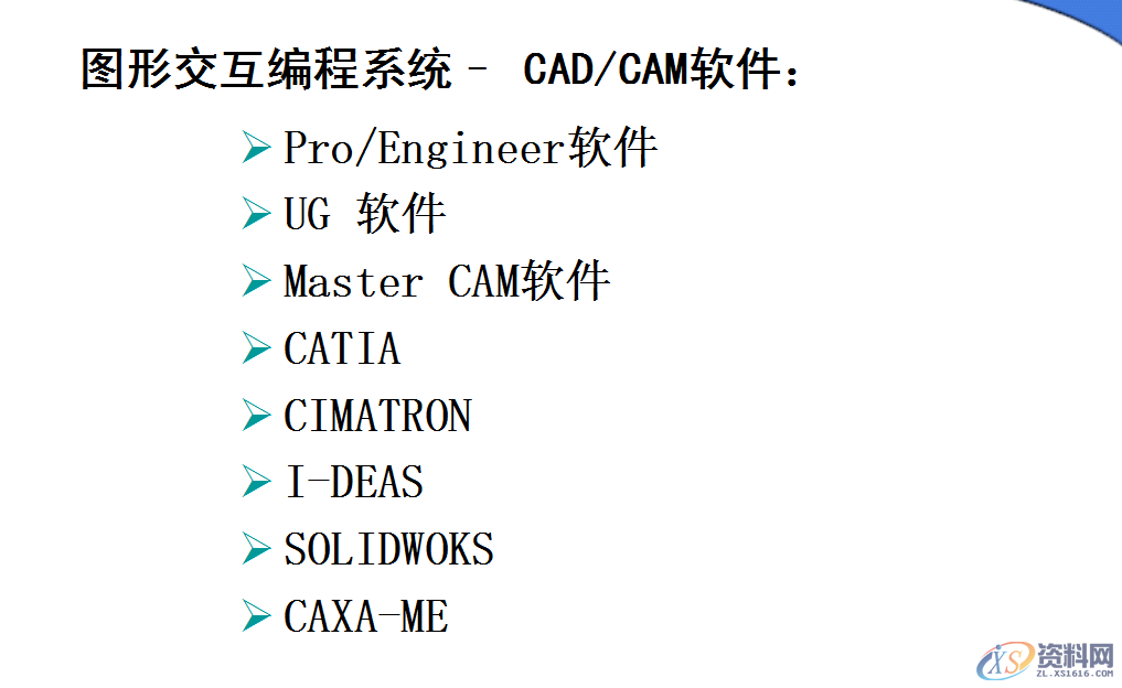 UG数控加工方法,UG数控加工方法,设计培训,数控,程序,自动,第6张