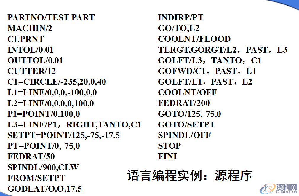 UG数控加工方法,UG数控加工方法,设计培训,数控,程序,自动,第3张