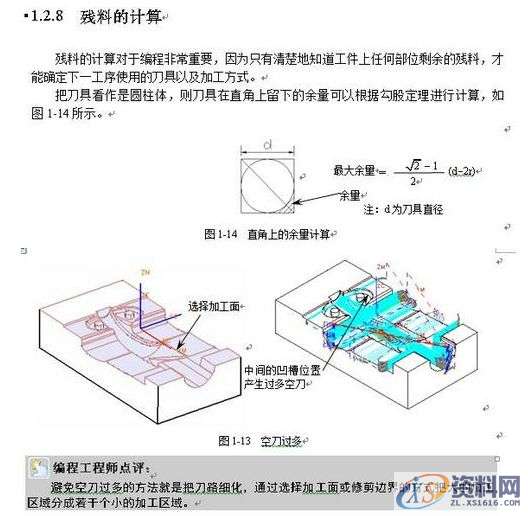 UG数控编程，看一看或许对您有一些好处1.坐标详解2安装程序集组件时出错怎么办？3.UG数控编程后处理程序参数代码4.UG编程中遇到的各种问题,UG数控编程，看一看或许对您有一些好处,坐标系,第7张