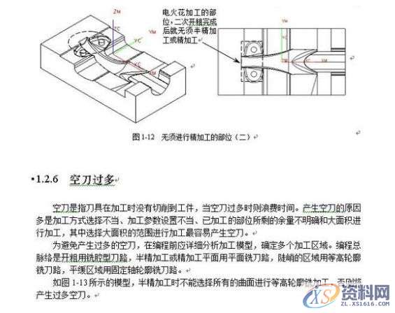 UG数控编程，看一看或许对您有一些好处1.坐标详解2安装程序集组件时出错怎么办？3.UG数控编程后处理程序参数代码4.UG编程中遇到的各种问题,UG数控编程，看一看或许对您有一些好处,坐标系,第12张