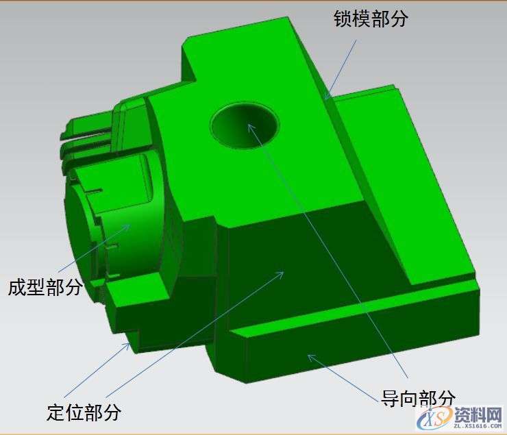 模具设计之滑块设计经验要点，全图解案例说明！,油缸,限位,设计,方式,第4张