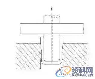 模具设计：16种冲压拉伸成型工艺加工方法,拉伸,加工,成形,变形,第15张