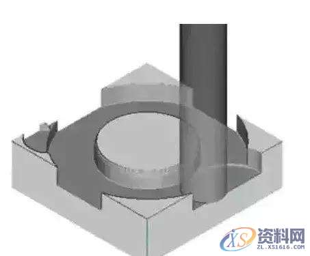 CNC加工过程中，出现工件撞刀、弹刀、过切怎么办,工件,加工,第2张