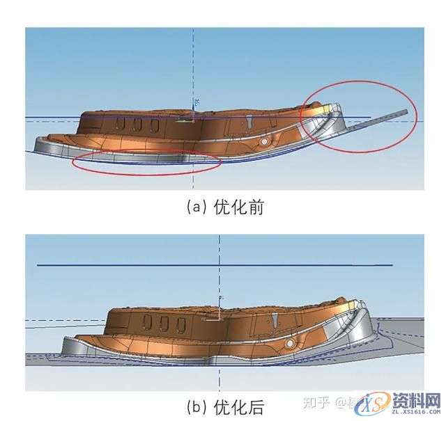 降低汽车模具开发成本的方法案例,模具,工艺,开发,mso,第5张