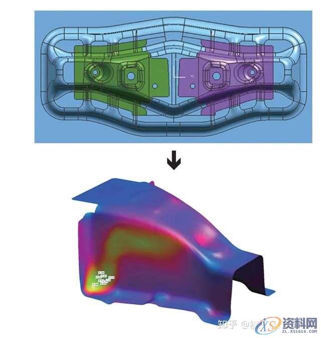 降低汽车模具开发成本的方法案例,模具,工艺,开发,mso,第7张