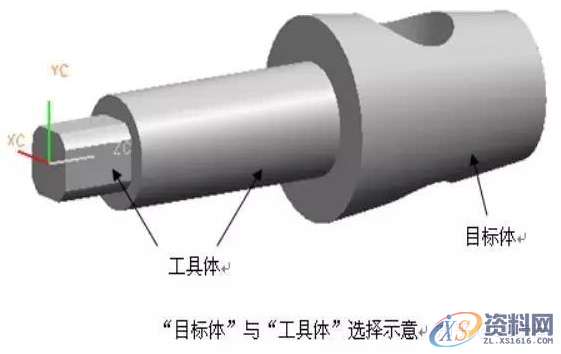 UG编程：适合新手学习的编程基础知识详细讲解,第18张