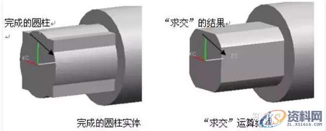 UG编程：适合新手学习的编程基础知识详细讲解,第17张