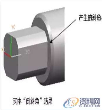 UG编程：适合新手学习的编程基础知识详细讲解,第19张