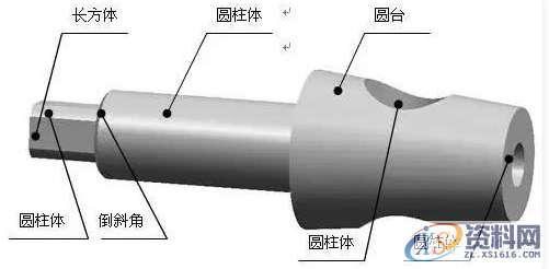 UG编程：适合新手学习的编程基础知识详细讲解,第10张