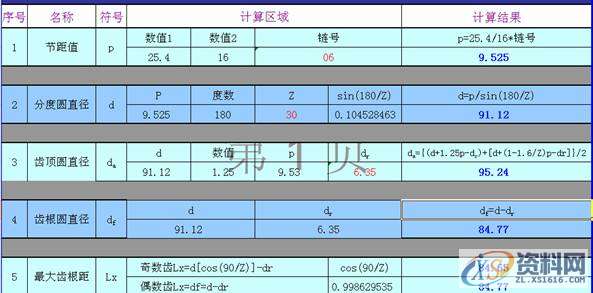 利用Pro/E软件设计建模链轮的方法,利用Pro/E建模链轮的方法,参数,圆弧,第1张