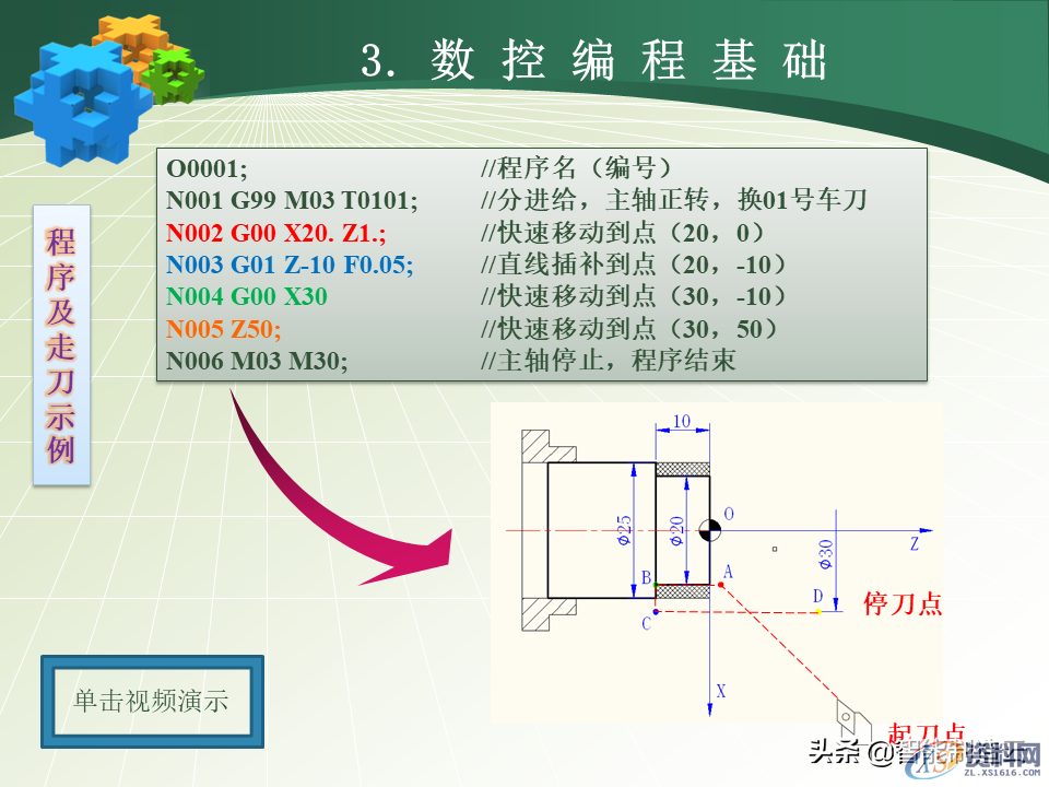 数控编程小白从0基础到编写复杂程序案例详解，轻松上手！48页PPT由浅入深完整介绍,数控编程小白从0基础到编写复杂程序—用案例详细说明，轻松上手,数控,第22张