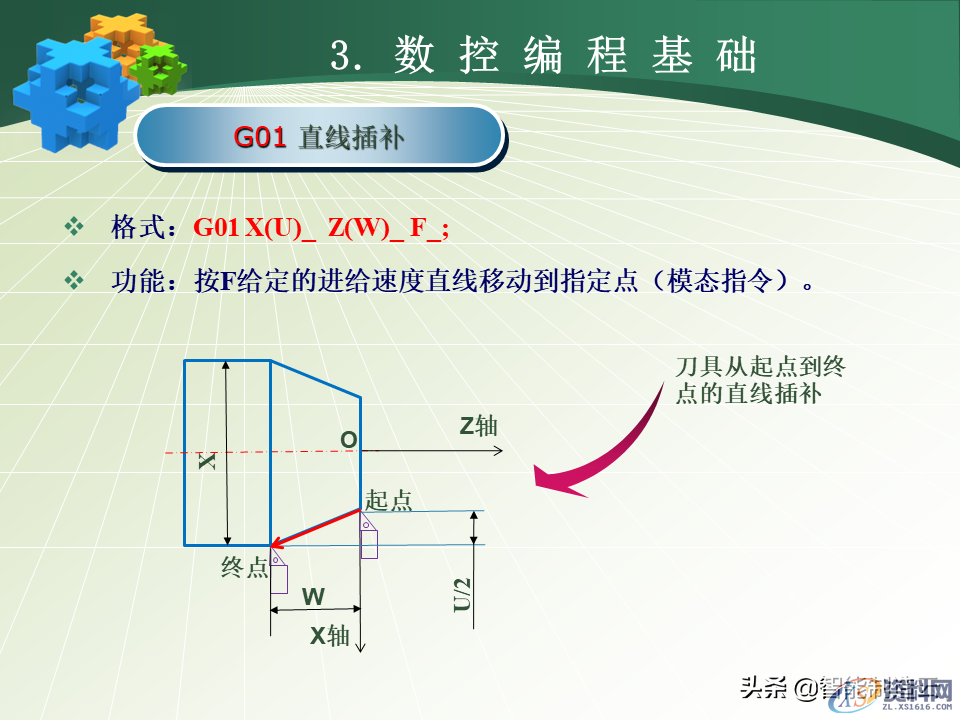 数控编程小白从0基础到编写复杂程序案例详解，轻松上手！48页PPT由浅入深完整介绍,数控编程小白从0基础到编写复杂程序—用案例详细说明，轻松上手,数控,第31张