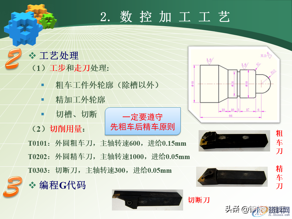 数控编程小白从0基础到编写复杂程序案例详解，轻松上手！48页PPT由浅入深完整介绍,数控编程小白从0基础到编写复杂程序—用案例详细说明，轻松上手,数控,第20张