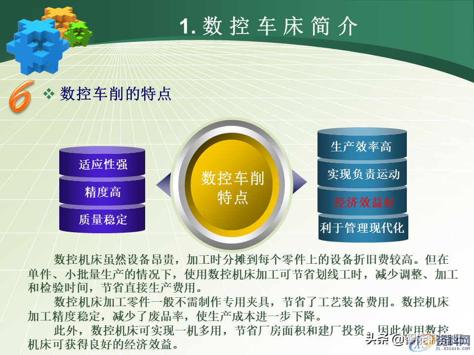 数控编程小白从0基础到编写复杂程序案例详解，轻松上手！48页PPT由浅入深完整介绍,数控编程小白从0基础到编写复杂程序—用案例详细说明，轻松上手,数控,第17张