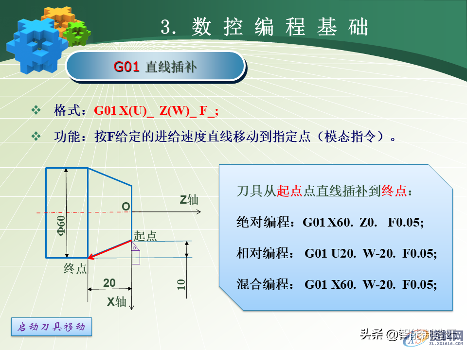 数控编程小白从0基础到编写复杂程序案例详解，轻松上手！48页PPT由浅入深完整介绍,数控编程小白从0基础到编写复杂程序—用案例详细说明，轻松上手,数控,第32张