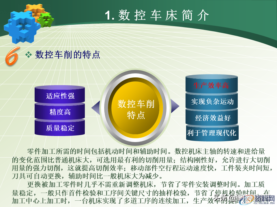 数控编程小白从0基础到编写复杂程序案例详解，轻松上手！48页PPT由浅入深完整介绍,数控编程小白从0基础到编写复杂程序—用案例详细说明，轻松上手,数控,第15张