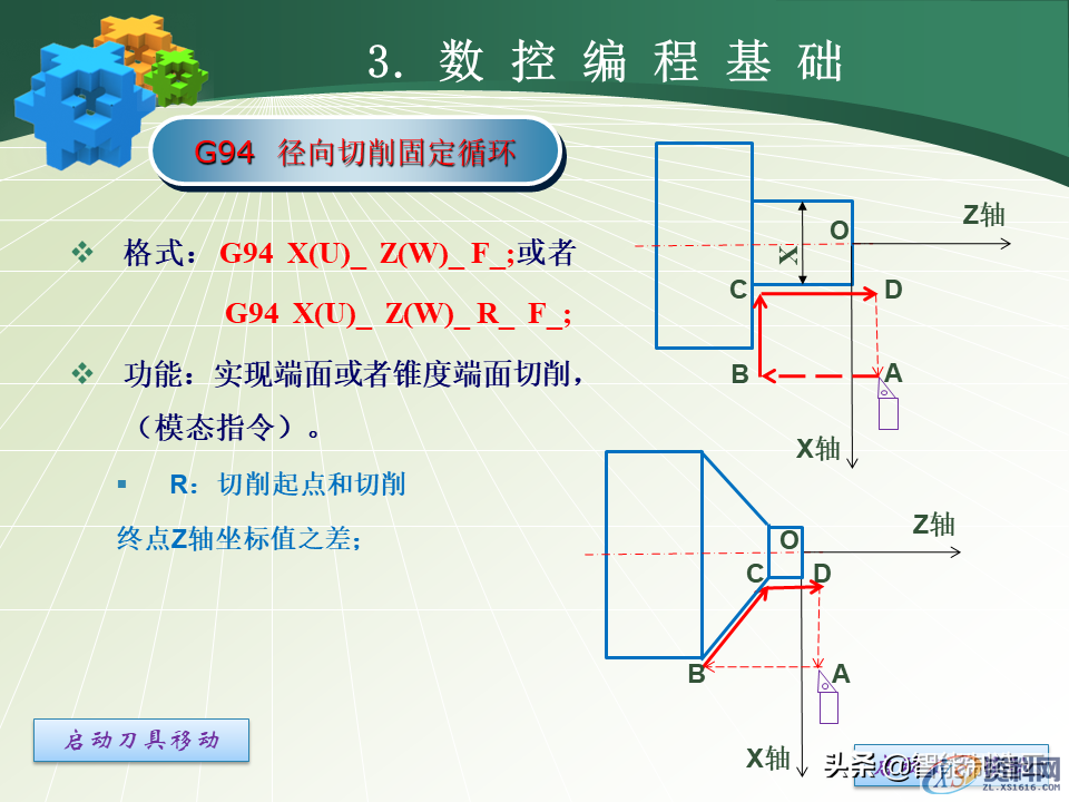 数控编程小白从0基础到编写复杂程序案例详解，轻松上手！48页PPT由浅入深完整介绍,数控编程小白从0基础到编写复杂程序—用案例详细说明，轻松上手,数控,第40张