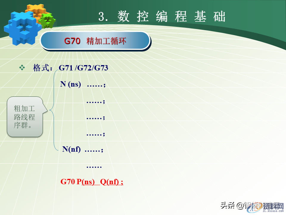 数控编程小白从0基础到编写复杂程序案例详解，轻松上手！48页PPT由浅入深完整介绍,数控编程小白从0基础到编写复杂程序—用案例详细说明，轻松上手,数控,第46张