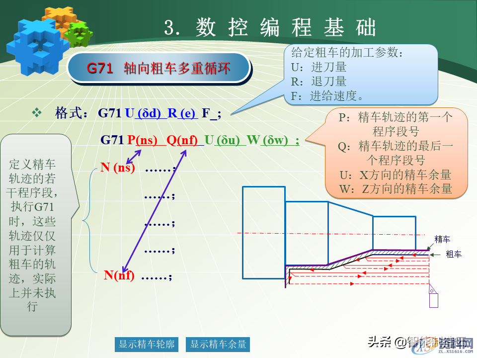 数控编程小白从0基础到编写复杂程序案例详解，轻松上手！48页PPT由浅入深完整介绍,数控编程小白从0基础到编写复杂程序—用案例详细说明，轻松上手,数控,第44张