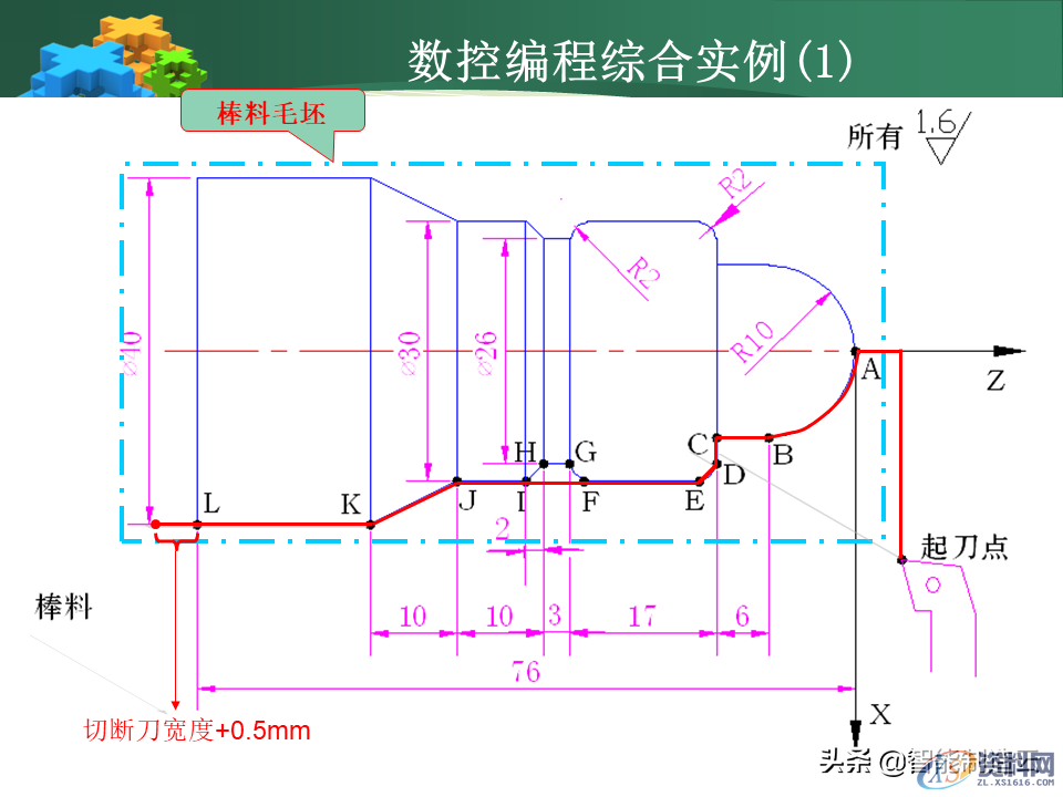 数控编程小白从0基础到编写复杂程序案例详解，轻松上手！48页PPT由浅入深完整介绍,数控编程小白从0基础到编写复杂程序—用案例详细说明，轻松上手,数控,第47张