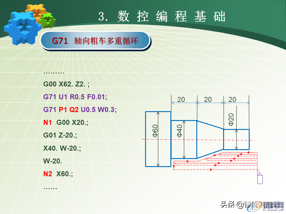 数控编程小白从0基础到编写复杂程序案例详解，轻松上手！48页PPT由浅入深完整介绍,数控编程小白从0基础到编写复杂程序—用案例详细说明，轻松上手,数控,第45张