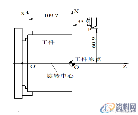 数控车床编程教程，图文实例详解第一节数控车床编程基础一、数控车编程特点二、数控车的坐标系统三、直径编程方式四、进刀和退刀方式五、绝对编程与增量编程第2节数控车床的基本编程方法一、坐标系设定例：按图2.1.5设置加工坐标的程序段如下：例如，用G54指令设定如图所示的工件坐标系。二、基本指令G00、G01、G02、G03、G04、G284．暂停指令G045．返回参考点指令G28三、有关单位设定,数控车床编程教程，图文实例详解，这套资料就够了,标值,圆弧,坐标系,第5张