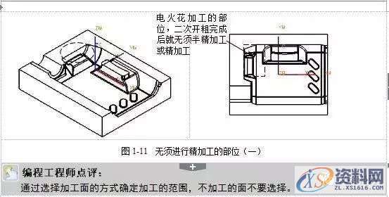 掌握编程的精髓所在，零基础数控编程必学,数控,第17张