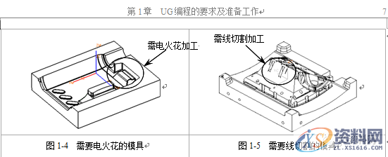 掌握编程的精髓所在，零基础数控编程必学,数控,第8张