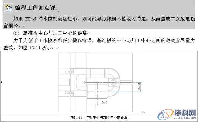 拆铜公与出铜公工程图纸，这就是你们想要的教程！,设计培训,培训,基准,培训学校,第5张