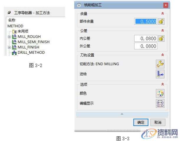 数控编程：UG8.5编程型腔类零件的造型与加工，实例讲解！第三章 基于UG自动编程的型腔零件加工第四章 后处理生成程序第五章 模拟仿真加工,型腔,加工,零件,造型,第10张