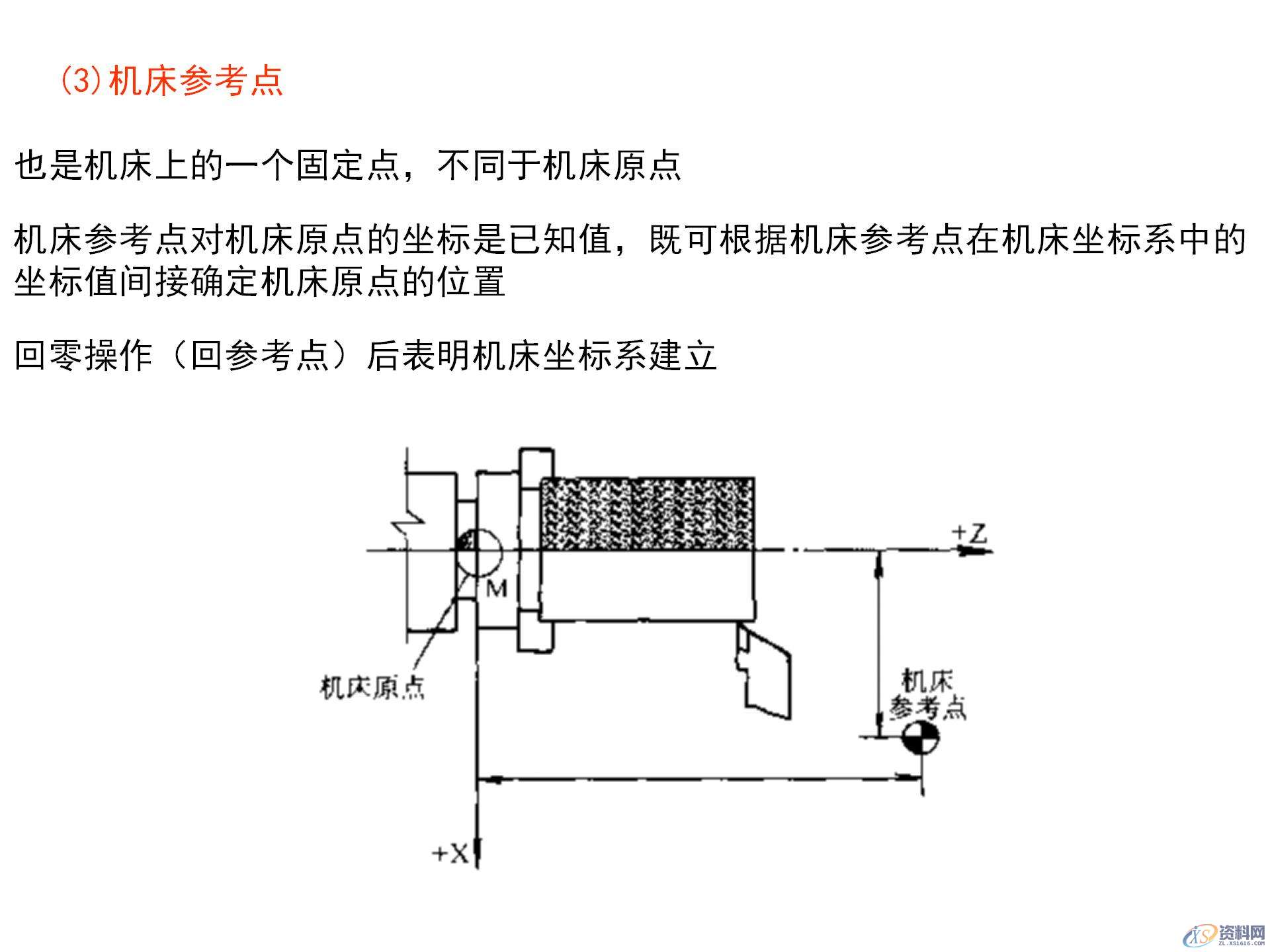 数控机床坐标系的作用，数控机床坐标系的确定原则，你都知道吗？ ...,数控机床坐标系的作用，数控机床坐标系的确定原则，你都知道吗？,坐标系,确定,第13张