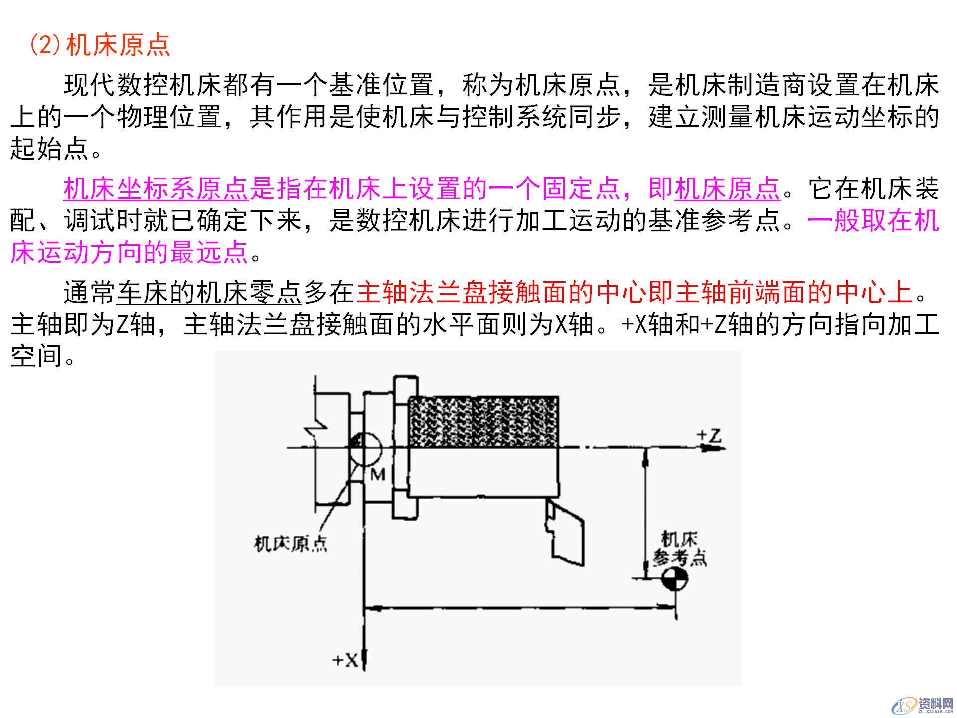 数控机床坐标系的作用，数控机床坐标系的确定原则，你都知道吗？ ...,数控机床坐标系的作用，数控机床坐标系的确定原则，你都知道吗？,坐标系,确定,第11张