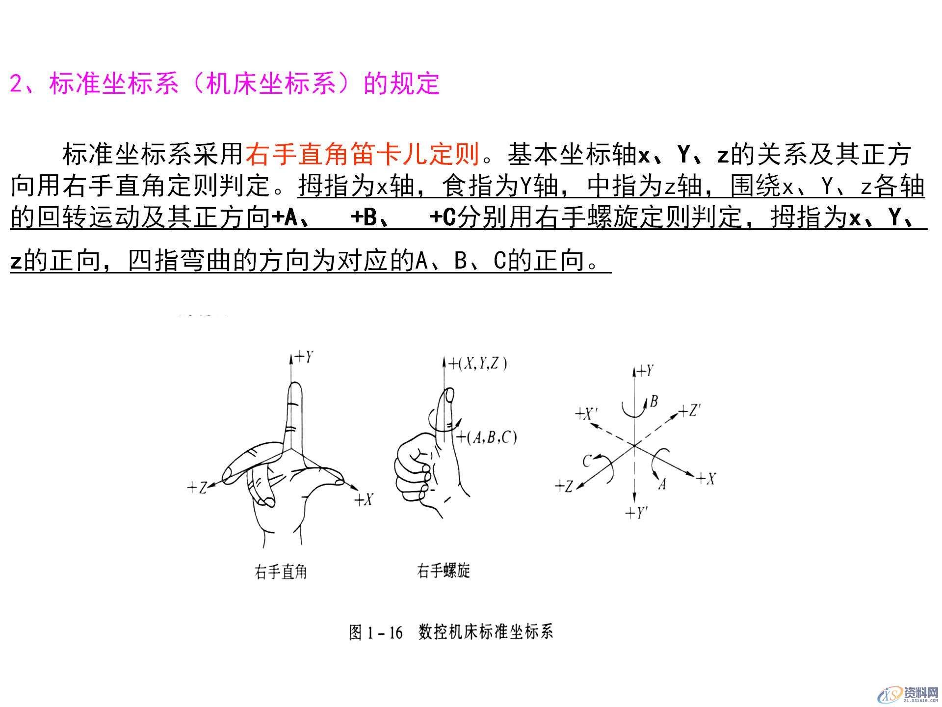 数控机床坐标系的作用，数控机床坐标系的确定原则，你都知道吗？ ...,数控机床坐标系的作用，数控机床坐标系的确定原则，你都知道吗？,坐标系,确定,第3张