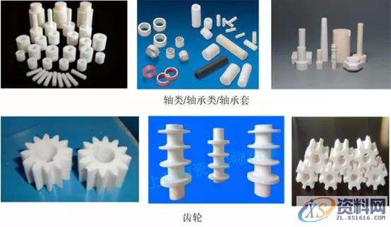 塑胶模具设计：一文了解CIM陶瓷注射成型技术相关,模具设计,成型,塑胶,第4张