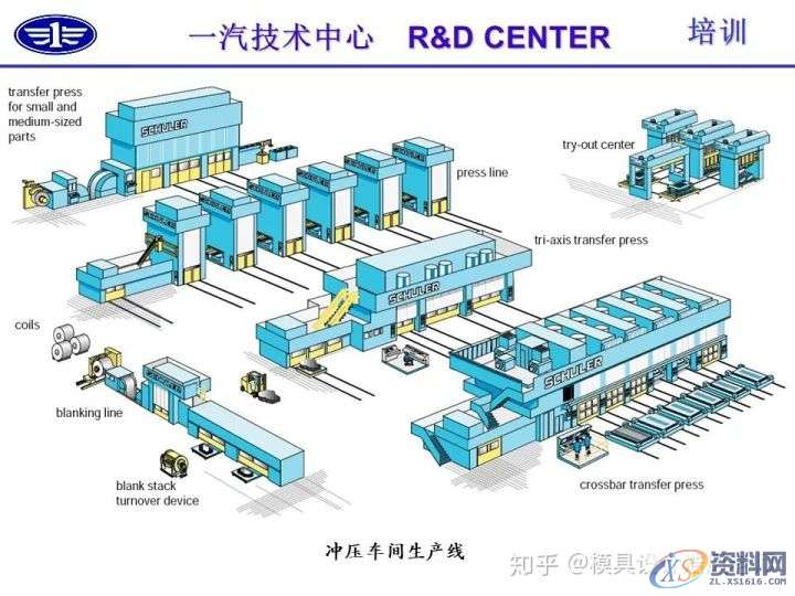 五金冲压技术及冲压零件结构工艺性介绍,冲压,零件,结构,第14张