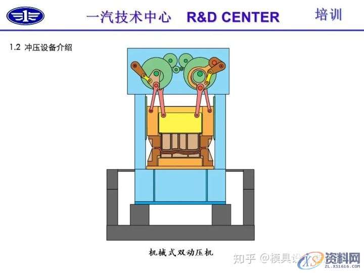 五金冲压技术及冲压零件结构工艺性介绍,冲压,零件,结构,第10张